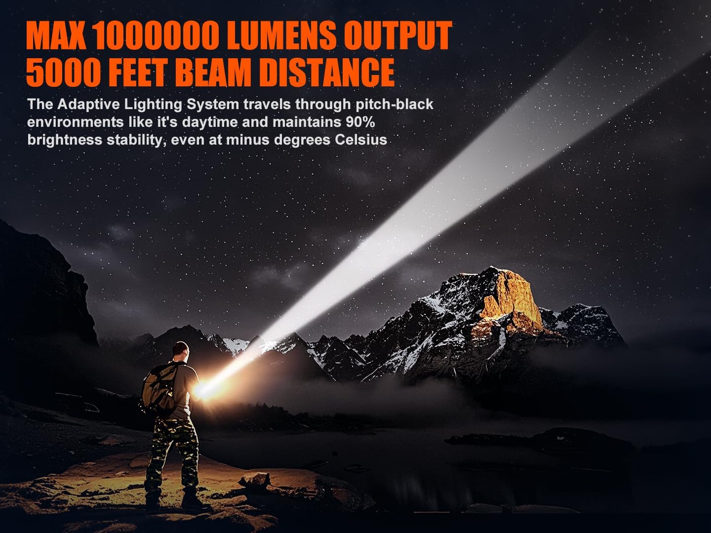 SKYFIRE Rechargeable Flashlights 1000000 High Lumens with Ignition Len – Pete's Tools & Home Improvement SKYFIRE Rechargeable Flashlights 1000000 High Lumens with Ignition Len – Pete's Tools & Home Improvement