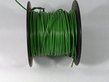 Nexans 081117 Green Telecommunications Cable