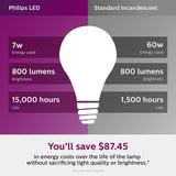 Philips LED 545921 Non-Dimmable A19 Light Bulb: 800-Lumen, 2700-Kelvin, 10